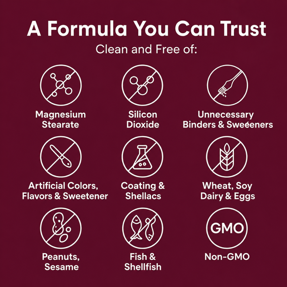 Provanta Labs Astaxanthin 12mg Softgels