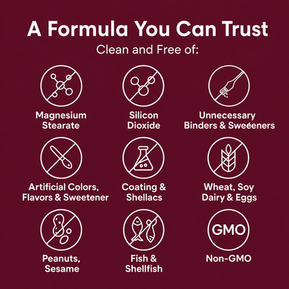 Provanta Labs Astaxanthin 12mg Softgels