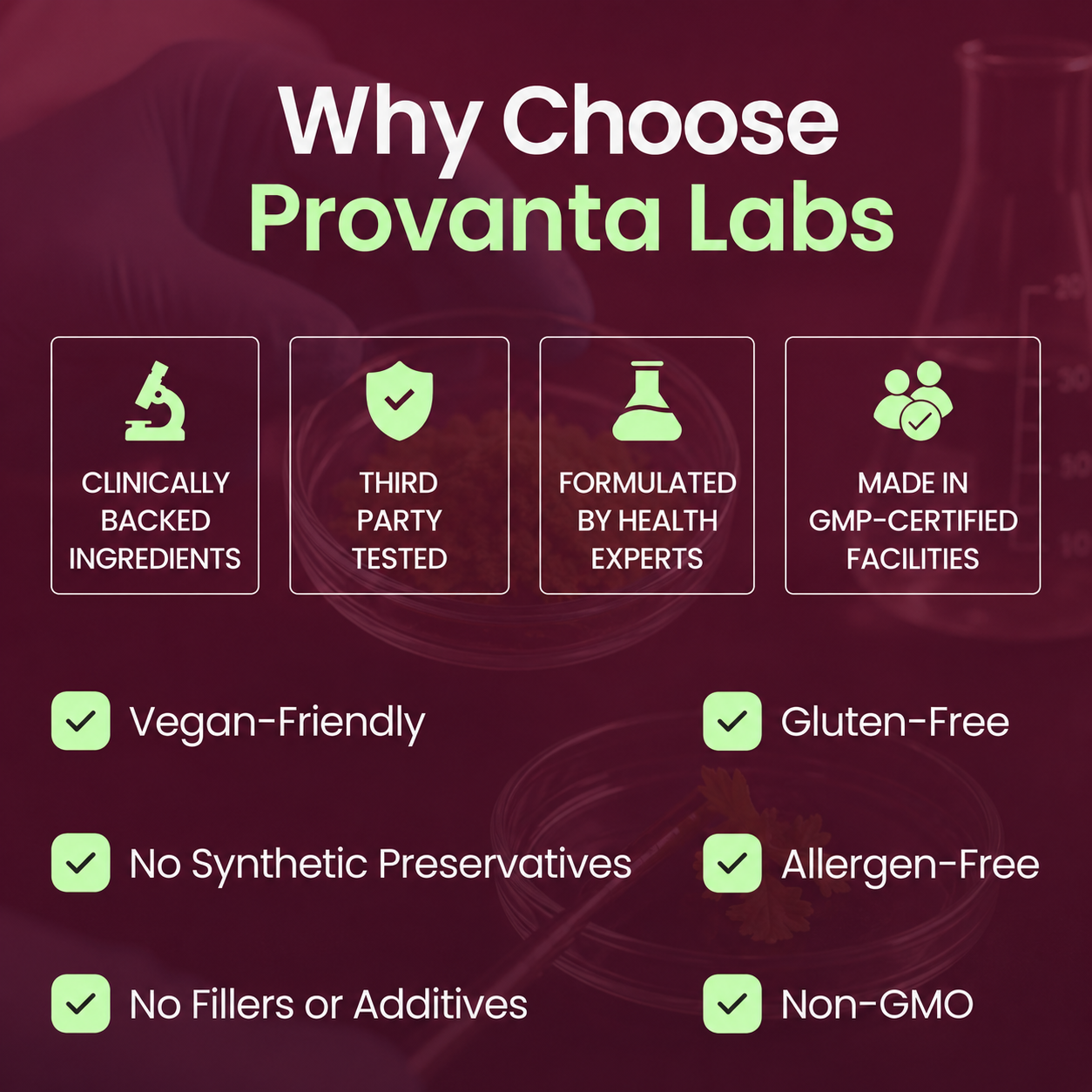 Provanta Labs Saffron+ Capsules